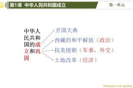 统编版八下第1课《中华人民共和国的成立》ppt课件下载
