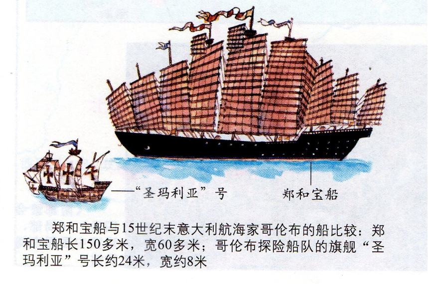 郑和宝船与哥伦布旗舰比较