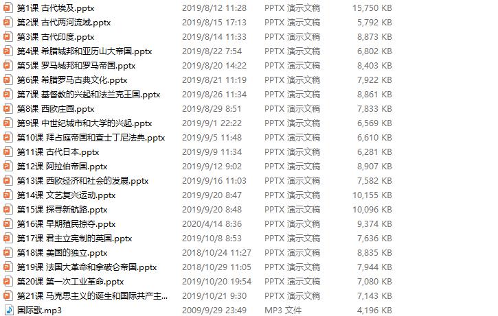 统编版九上历史课件打包下载，共22课（自用精品版）
