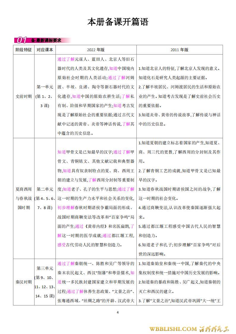 2024年新版初一七年级上历史教案（全）