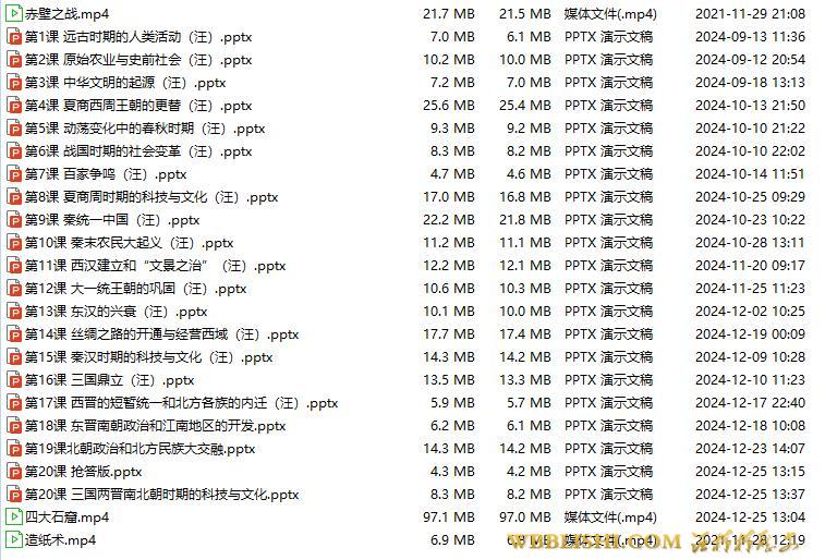 2024新版统编人教版七上初一历史1-20课件PPT（全）