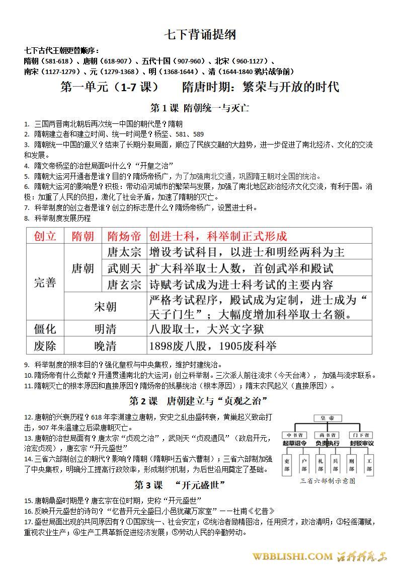 2025七下问答式复习提纲